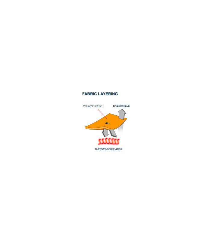 Norway M sudadera con cremallera Marino