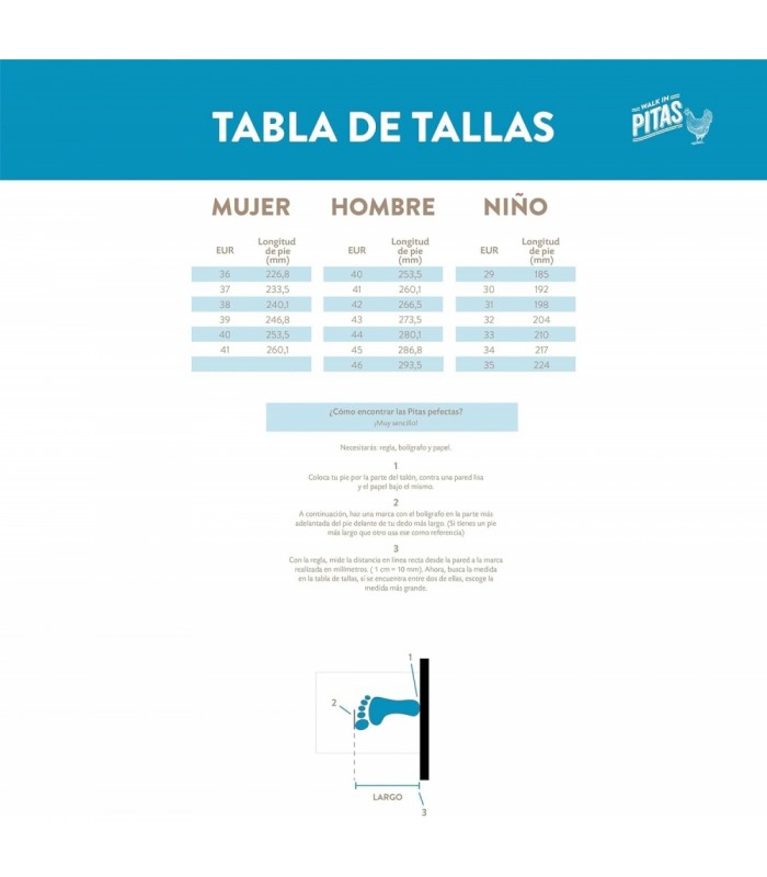 Pitas náuticos WALLABI WP150 WASHED W
