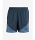 Adidas Shorts Own the Run Base AEROREADY