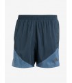 Adidas Shorts Own the Run Base AEROREADY