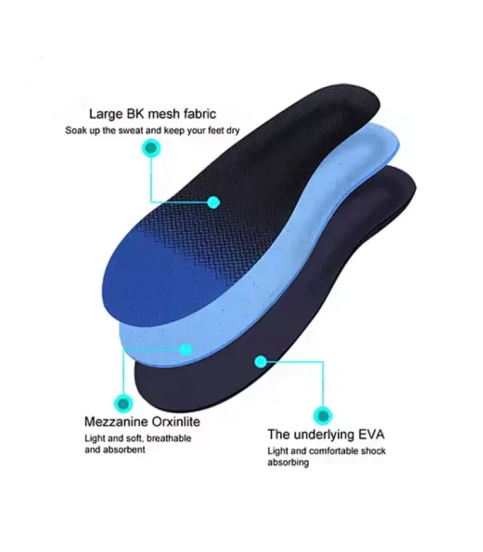 ComfortStep plantillas ortopédicas correctivas para pie plano