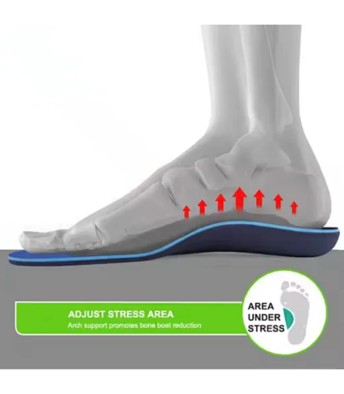ComfortStep plantillas ortopédicas correctivas para pie plano