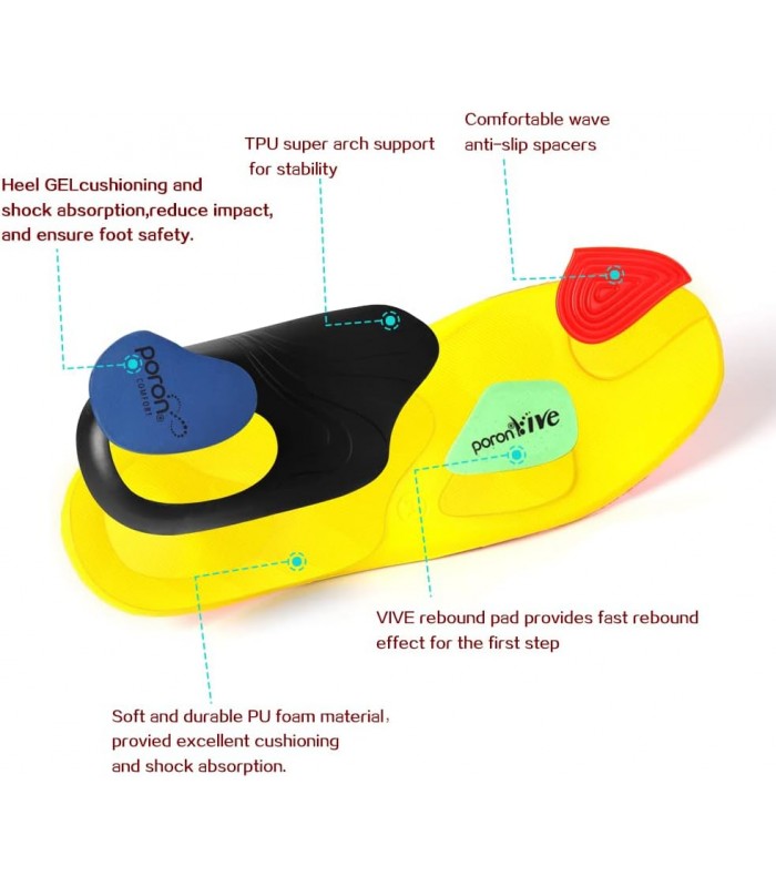 ComfortStep Plantillas deportivas de alta elasticidad