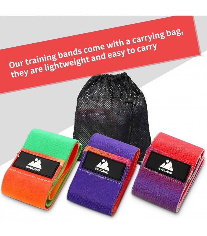 EVOLAND 2 bandas de resistencia