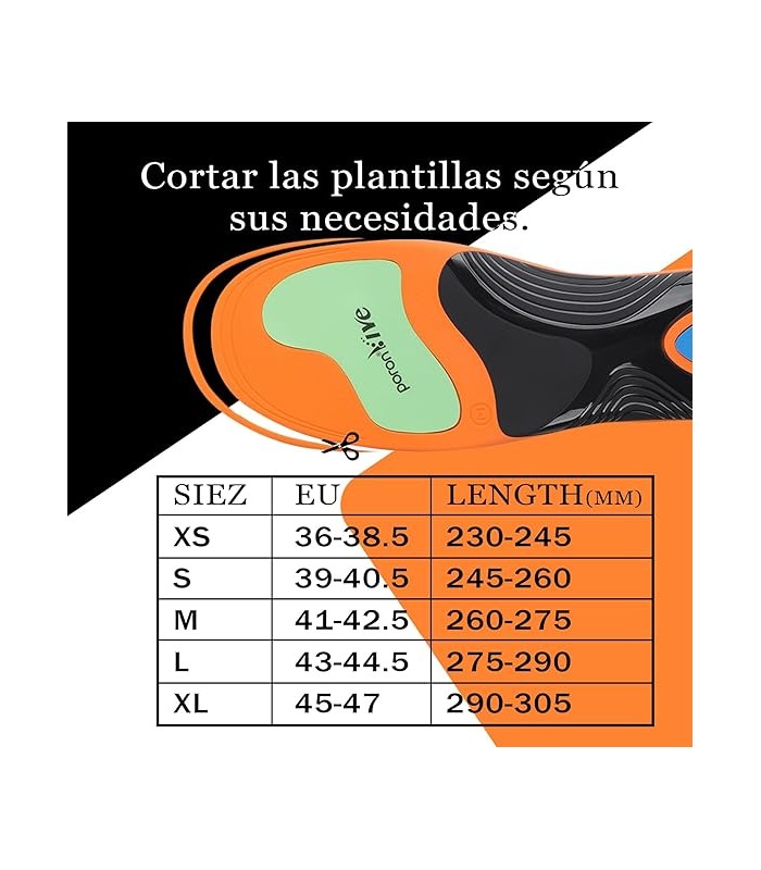 ComfortStep plantillas PORON VIVE