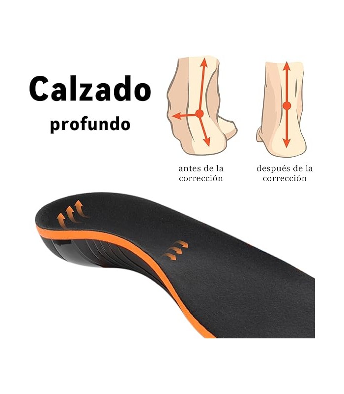 ComfortStep plantillas PORON VIVE