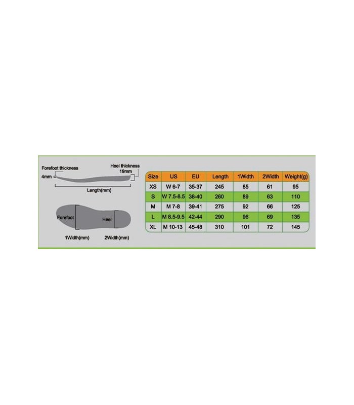 ComfortStep plantilla de CARBON FIBER ENERGY
