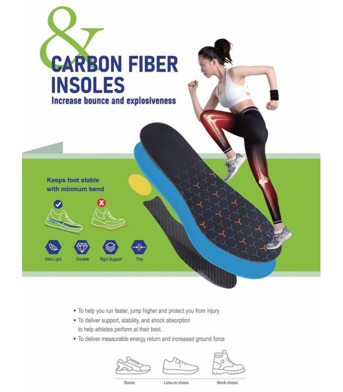 ComfortStep plantilla de CARBON FIBER ENERGY