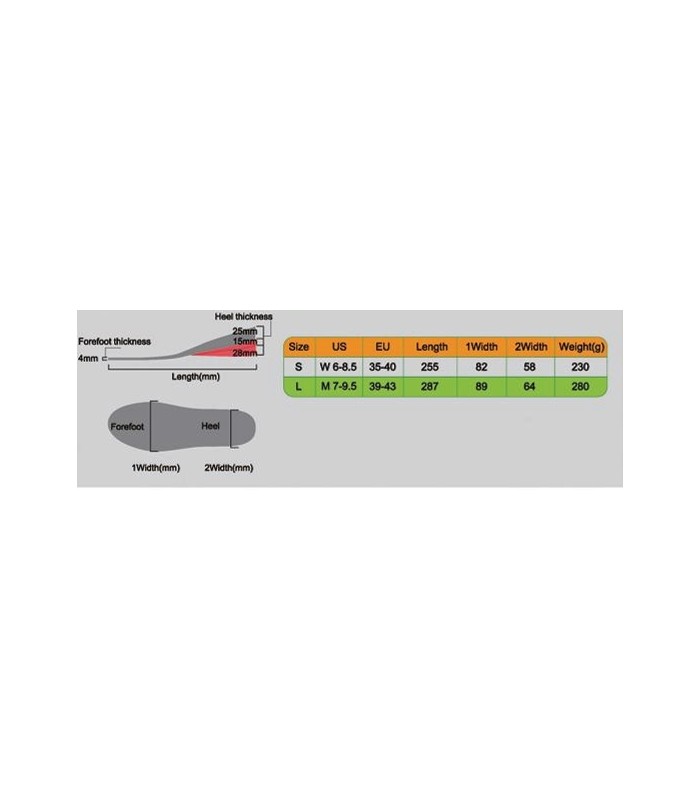 ComfortStep plantillas AJUSTABLES EN ALTURA