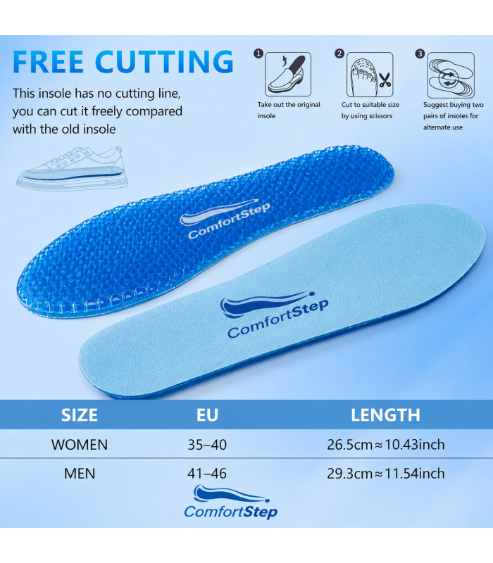 ComfortStep plantillas PANAL GEL